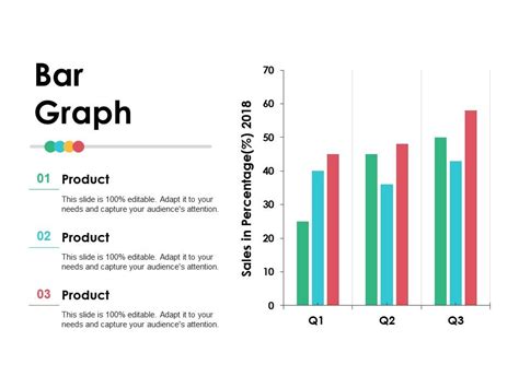 PowerPoint Bar Graph