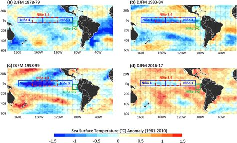 Sea Surface Temperature Sst Anomaly Maps For December To March For