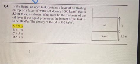 Solved In The Figure An Open Tank Contains A Layer Of Chegg