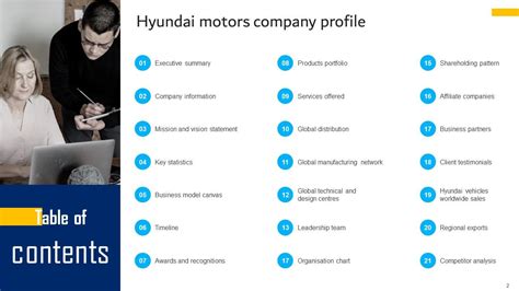 Hyundai Motors Company Profile Powerpoint Presentation Slides Cp Cd