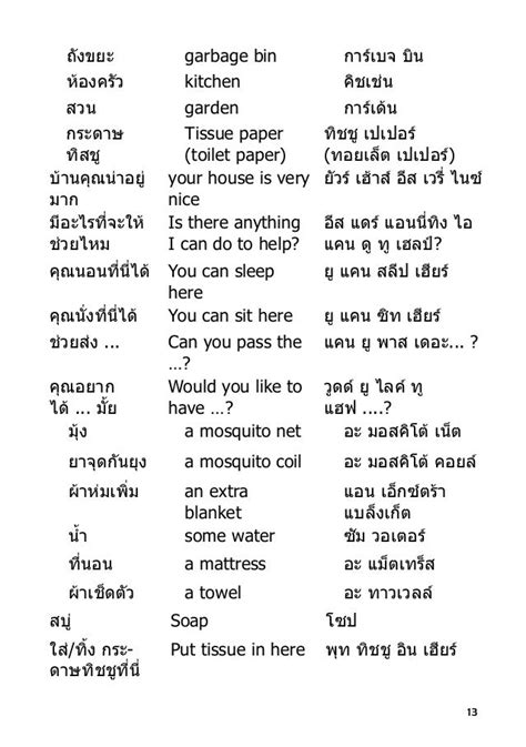 Phrasebook basic thai