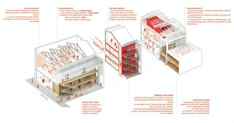 EUMiesAward Presentación arquitectónica Diagramas de arquitectura