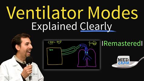 Ventilator Modes Chart - img-wut