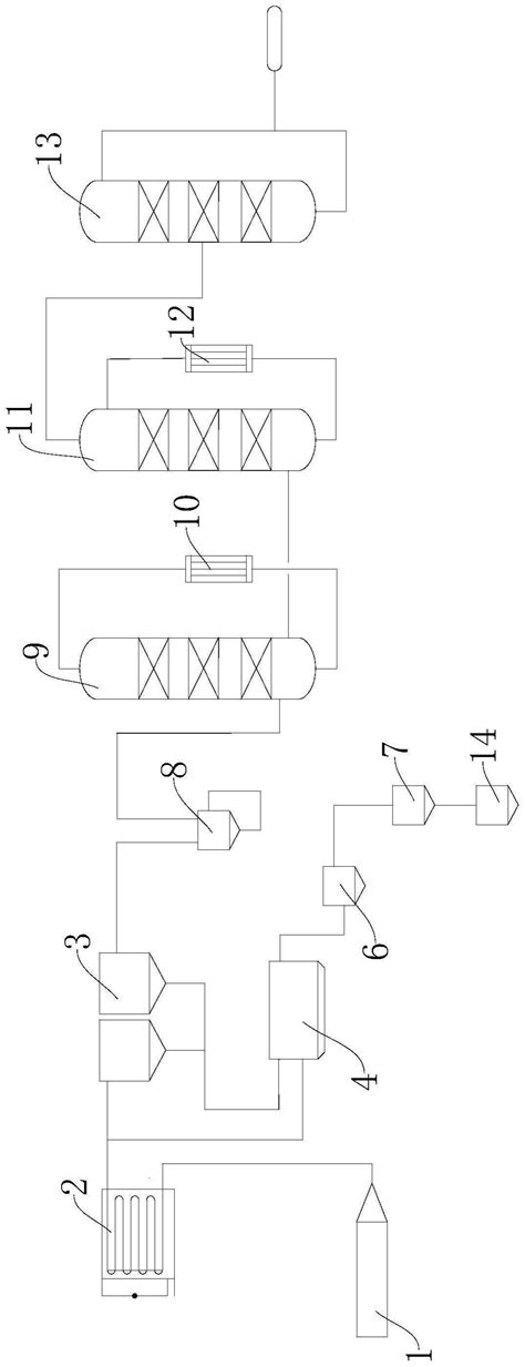 一种气相白炭黑生产系统的制作方法