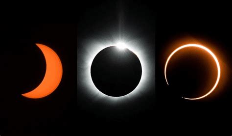 Eclipse Solar Híbrido Estos son los mejores lugares para observar el