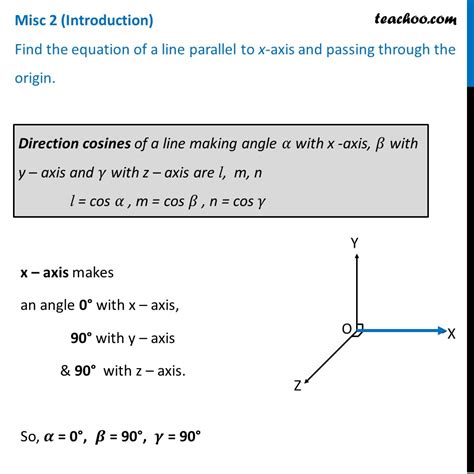 Misc 2 Find Equation Of Line Parallel To X Axis And Passing Through