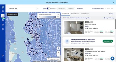 Airbnb Analysis Tool What To Use In 2024 Mashvisor