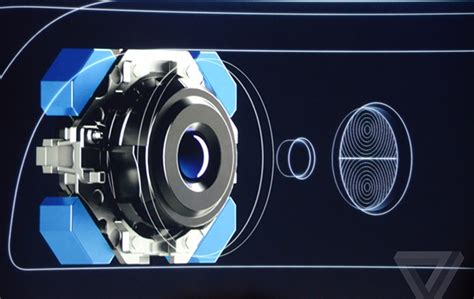 Optical Image Stabilization OIS Explained Types And Working