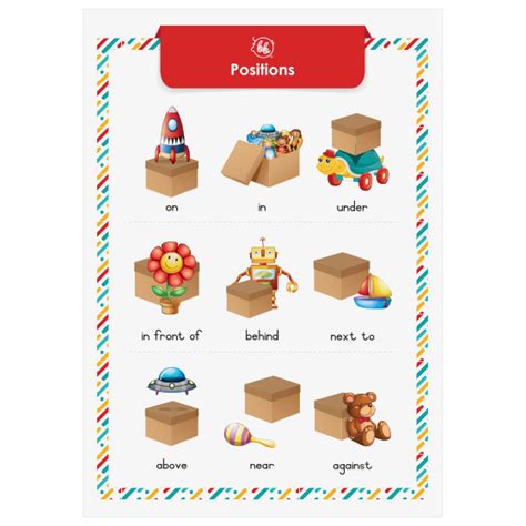 educational downloadable poster positions english besige breintjies
