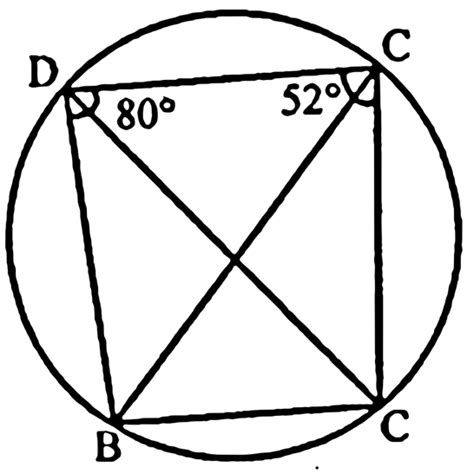 Icse Ml Aggarwal Solutions Class Mathematics Chapter Circles Part