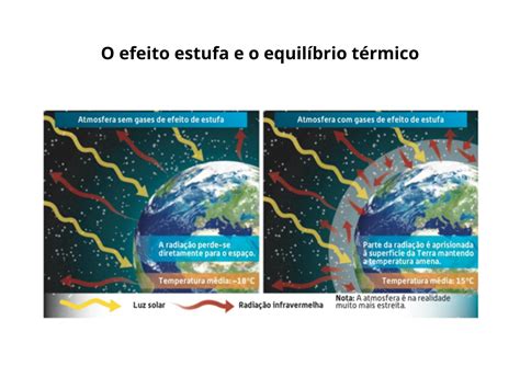 O Que é Equilíbrio Termodinâmico - 9