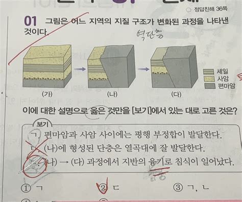 지구과학1 지질구조 질문있어요 ㅣ 궁금할 땐 아하