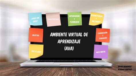 Ambiente Virtual De Aprendizaje Ava By Alondra Gonzalez Lopez On Prezi