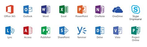 Top Imagen Cuales Son Los Programas Que Incluye Microsoft Office