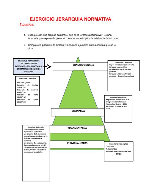 Tarea Jerarquia Normativa Ejercicio Jerarquia Normativa Puntos