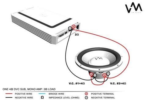 How To Wire A Dual Voice Coil Subwoofer