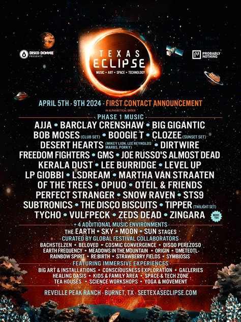 Texas Eclipse Festival 2024 Reveals Dates And Initial Lineup Grooveist