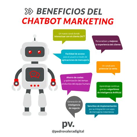 Novedades Los Beneficios De Un Chatbot Para Tu Empresa Pedro Valera