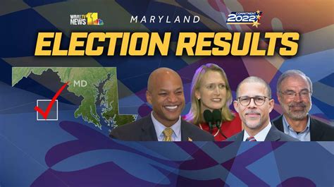 Maryland election results: 2022 general election races