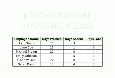 Employee Monthly Attendance Sheet Excel Template And Google Sheets File For Free Download ...