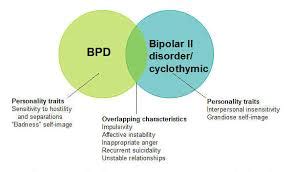 bpd treatment centers | Affordable Residency Treatment