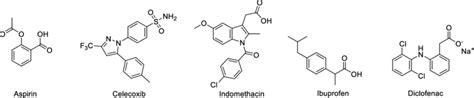 Structure Formulas Of Clinically Used Cox And Cox Inhibitors