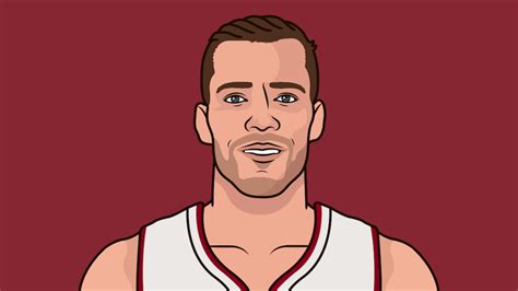 goran basketball statmuse
