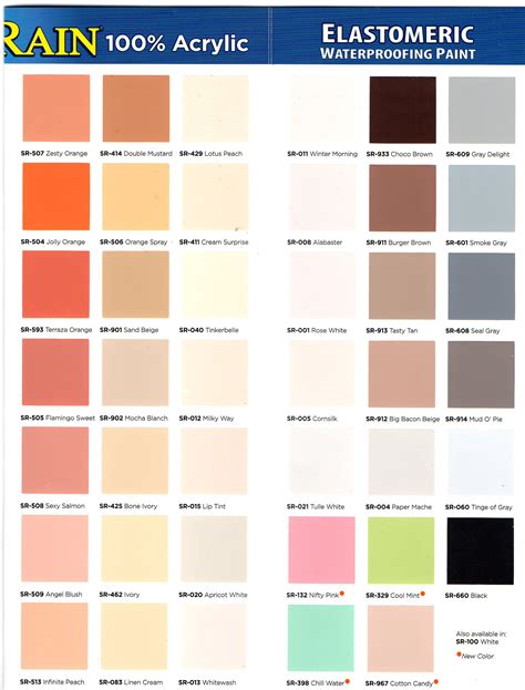 Davies Paints Philippines Sun Rain Color Chart Facebook 55 Off