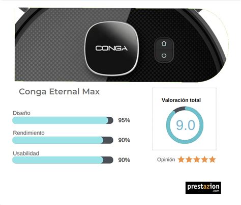 Conga Eternal Max Eternal Pet Opini N Y Comparativa De Modelos