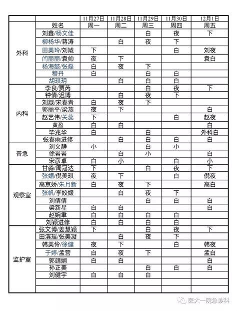 商场导购上班排班一般商场导购怎么倒班导购排班表大山谷图库