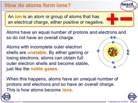 Formation of Ions