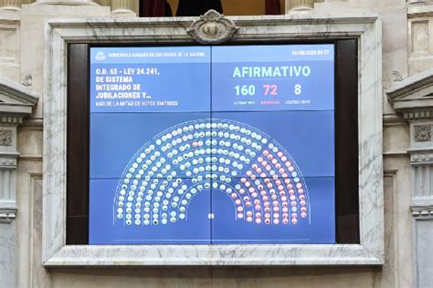 Diputados giró hoy al Senado el proyecto aprobado sobre movilidad de la