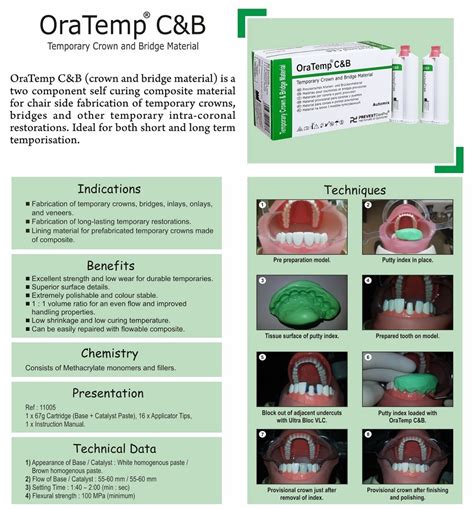 Oratemp C B Automix G A Ideiglenes Korona S H Danyag Netdent Hu