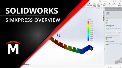 Overview Of SOLIDWORKS SimulationXpress YouTube