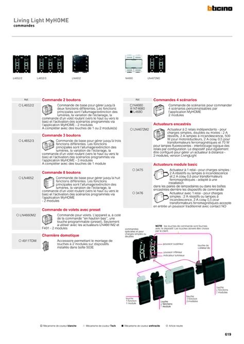 Catalogue Legrand Group E Cataleg