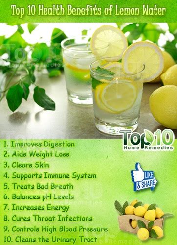 Top 10 Health Benefits of Lemon Water | Top 10 Home Remedies