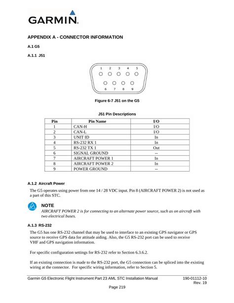 Pdf Garmin Connector Pinouts Strikhedonia Dokumen Tips