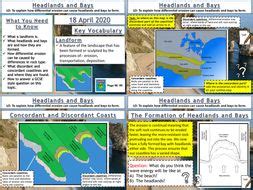 Coasts: Headlands and Bays | Teaching Resources