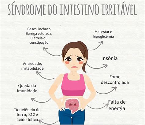 Síndrome do intestino irritável o que comer