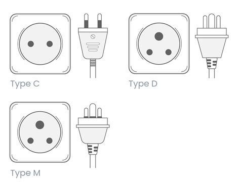 India Power Adapter Electrical Outlets Plugs World Power Plugs