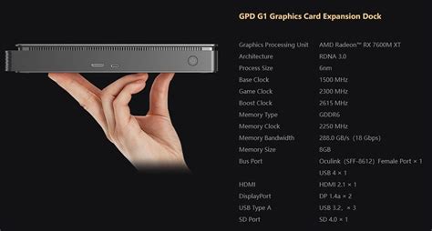 GPD G1 Graphics Card Expansion Dock - US