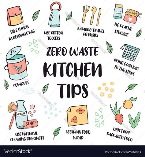 Zero Waste Lifestyle Tips Suggestions For Kitchen Vector Image