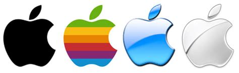 Evolución del logo de Apple Appleinforma