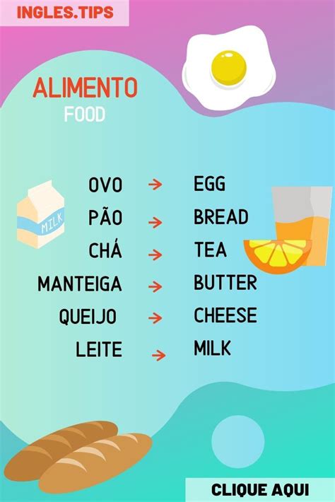 Alimentos Em Ingl S Vocabul Rio Em Ingl S Vocabul Rio Alimentos Em