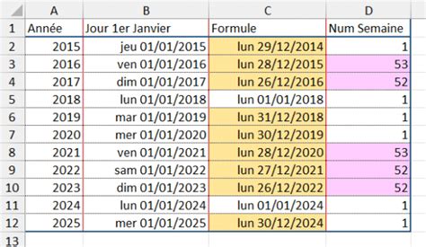 Calculer Une Date à Partir Du Numéro De Semaine