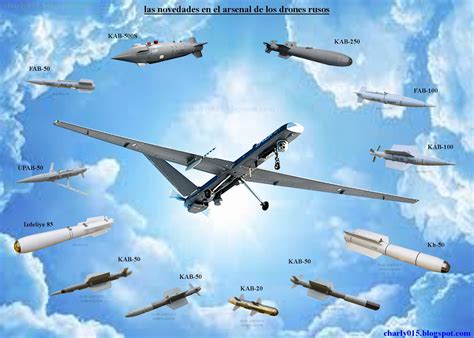 Análisis Militares Los drones más destacados en Army2020