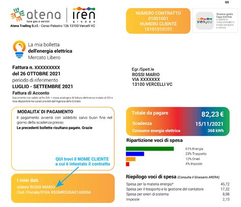 Comunica Con Noi Industriali Atena Luce Gas