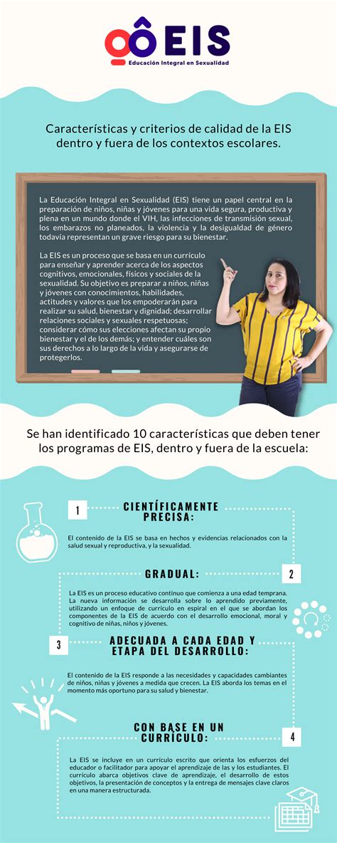 Educación Integral Para La Sexualidad Eis Actúa Para Prevenir