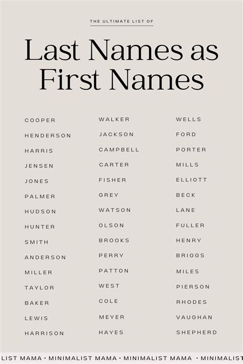 Last Names That Mean Brave Discovering The Heritage Of Courage