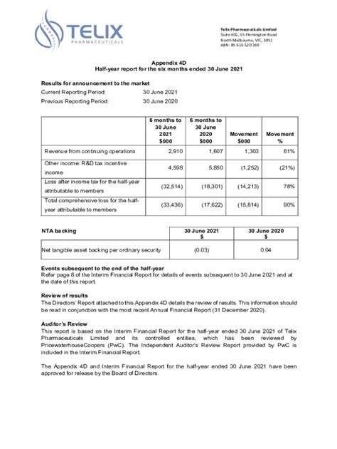 Fillable Online Appendix 4d Half Year Report For The Six Months Ended